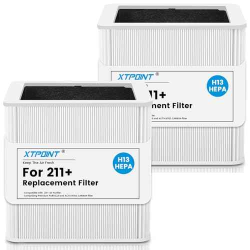 211+ Replacement Filter Compatible with Blue Pure Blue Pure 211+ Air Cleaner Purifier Series, 2 Stage Filtration System of H13 True and Activated Carbon Filter, 2 Pack