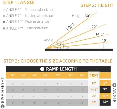 HOMCOM Wheelchair Ramp 10FT, Foldable Aluminum Threshold Ramp with Non-Slip Surface and Handle, 600lbs Weight Capacity, Suitcase Handicap Ramp for Home, Doorways, Curbs, Steps