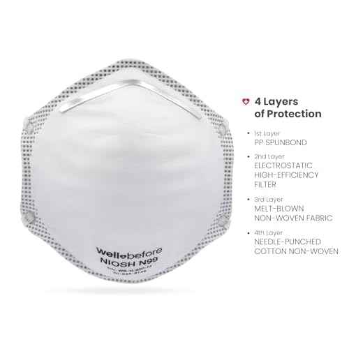 Well Before NIOSH Approved N99 Respirator Masks - Breathable & Comfortable - Pack of 10