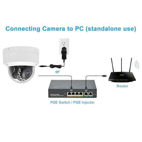Real HD 5MP Vandal PoE IP Camera Outdoor, 2.8mm Wide Angle, H.265, 65ft IP67 Waterproof, Must Work with a NVR, Does not Work by Itself.