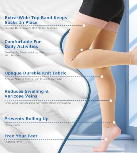 MGANG Thigh High Leg Sleeve 20-30 mmHg Graduated Compression with Grip Top, Medical Compression Stockings for Men and Women, with Varicose Veins, Lymphedema, Swelling & Venous Insufficiency, Beige XXL