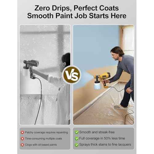 HVLP Paint Sprayer, Electric Spray Paint Gun, 3 Modes & 4 Barss Nozzles, with Cleaning & Blowing Joints, Variable Flow Control, for Doors, Fences, Furniture, Wall, Cabinet, Garden Chairs, etc.