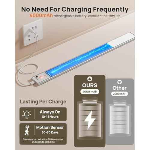 Under Cabinet Lights, 80 LED Motion Sensor Light Indoor,4000mAh USB Rechargeable Closet Light with Remote Control,3 Color Temps Wireless Under Counter Lights for Bedroom,Kitchen,Stairs,4 Pack