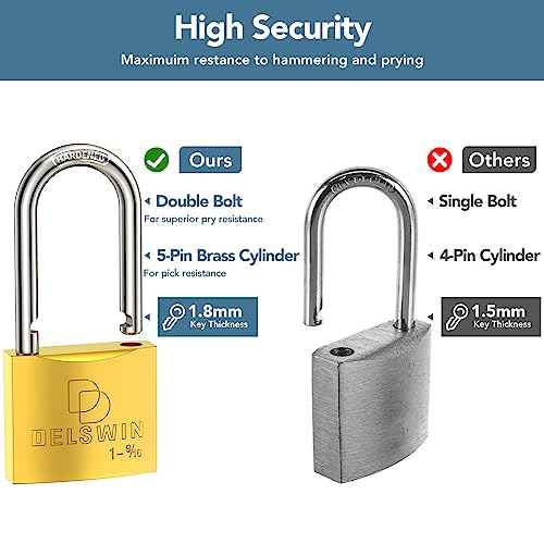 DELSWIN Weatherproof Padlock with Key (Keyed Alike) - Heavy Duty Solid Brass Locker Lock with 1-9/16" Long Shackle, Marine Grade Pad Lock for Outdoor Gate, Fence, Shed (4 Pack)