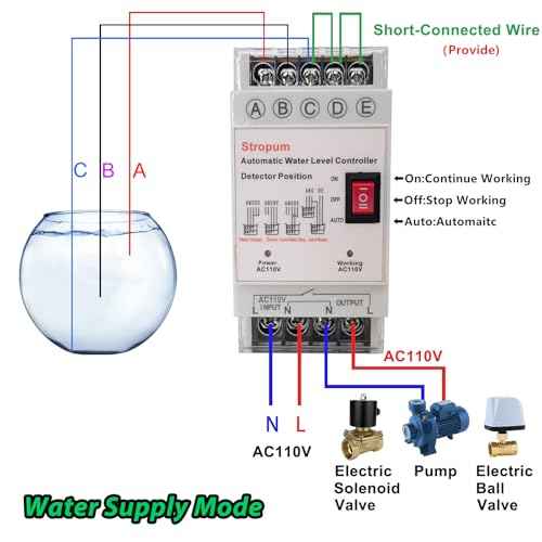 Automatic Water Level Controller AC 110V Liquid Level Sensor Detector Pump Float Switch Control Relay with 6.5ft Detector GL-1