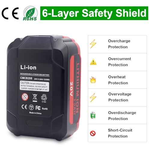 Upgraded 2-Pack 6.0Ah 20V Replacement Battery CMCB206 Compatible with Craftsman 20-Volt V20 Series Cordless Outdoor Tools - Compatible with Craftsman V20 CMCB204 CMCB202 Lithium Batteries