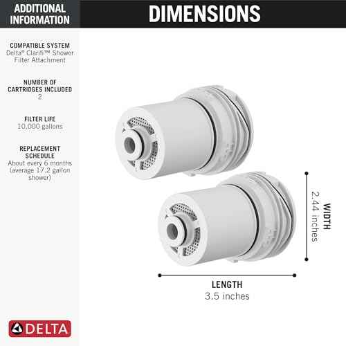 Delta Faucet Clarifi Replacement Shower Filter Cartridge 2-Pack, 5RC100