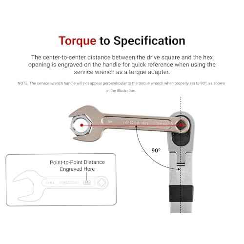 TEKTON 1-1/2 Inch Service Wrench | WSE14338