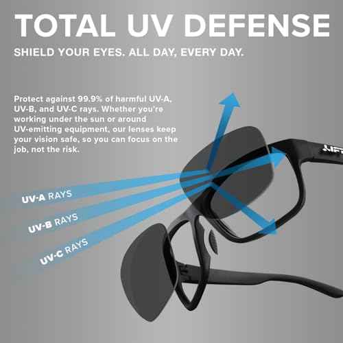 LIFT Safety Bold Safety Glasses | ANSI Z87.1+ Impact Rated | Polycarbonate Lenses | Lightweight TR-90 Frame | UV Protection