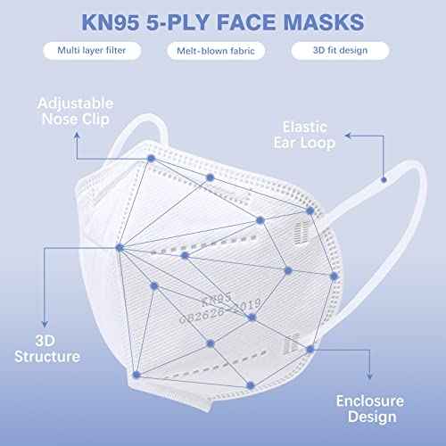 Pruk 50 Pack Masks, 5-ply Face Mask, Protective Cup Dust Mask, Disposable Mask with Nose Clip and Earloop