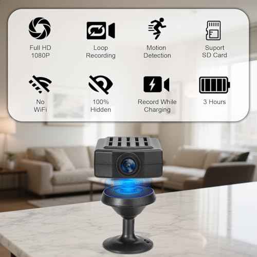 Small Camera,64GB Nanny Cam,1080P Video Camera for Security,Motion Detection,NO WiFi