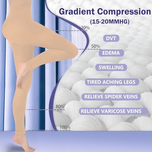 Compression Pantyhose for Women Men, 15-20 mmHg Footless Medical Graduated Compression Tights Compression Stockings