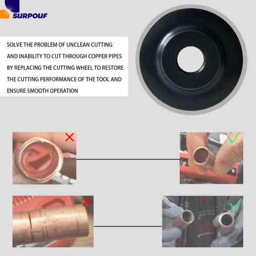 2-Pack 48-38-0010 Copper Pipe Cutting Wheel Fits For Milwaukee Electric Copper Tubing Cutter