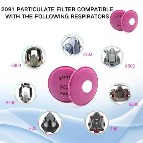 32Pieces(16Pack) 2091 Particulate Filter,2091 Filter Compatible with 6000 6200 6800 7000 FF-4 Series to Replace Filters