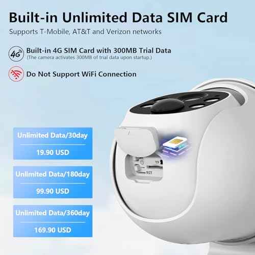 Cinnado 4G LTE Cellular Security Camera-No WiFi Outdoor Camera Wireless with 5W Solar Panel, 2K 360¡Æ Color Night Vision, PIR Motion, TF Card Storage, Works with Alexa, SIM Card Included, B6 4G 1P