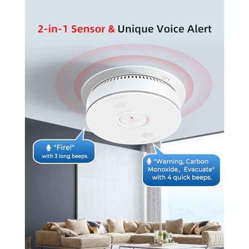 SITERWELL Hardwired Interconnected Smoke Detector Carbon Monoxide Detector Combo with 2 AA Batteries Back Up, 2 in 1 Smoke and CO Detector with Voice Alert, Smoke and CO Alarm with Self-Check, 1 Pack