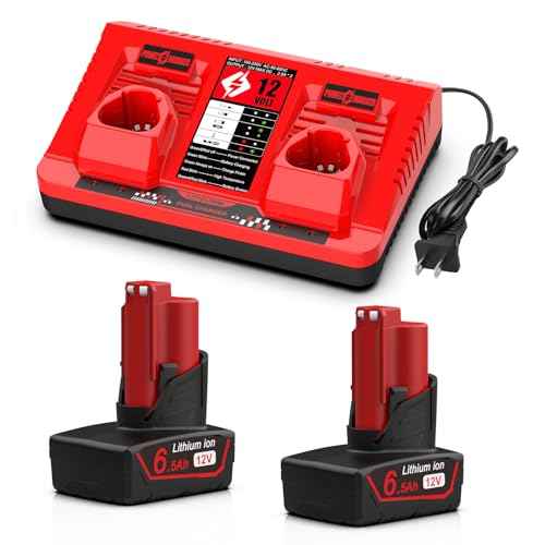 2-Pack 6.5Ah 12V Battery and Charger Set Replacement for Mil-wau-kee 12v Tools 48-11-2420 48-11-2401 48-11-2402 48-11-2450 Battery and 48-59-2401 M-12 Charger