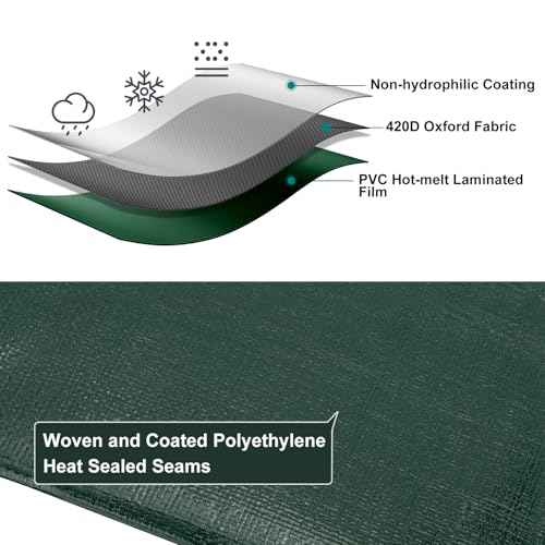 Tarp 10x20 Feet, 16 Mil Large Waterproof Tarps Heavy Duty with Brass Grommets, Thick Plastic Tarp, UV Resistant Tear&Fade Resistant, Reinforced Edges for Outdoor Pool Car Camp Tent