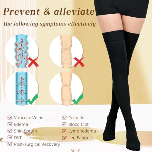 Compression Stockings for Women & Men, 20-30mmHg Thigh High Compression Socks for Varicose Veins, Swelling, Pregnant