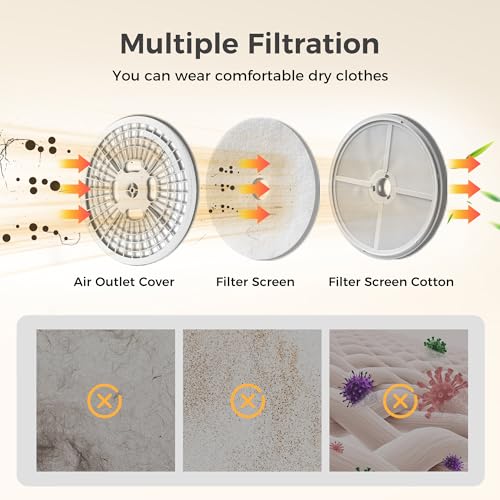 Feelfunn 3.5 Cu.Ft Compact Dryer - 1500W Portable Clothes Dryer with Stainless Steel Tub, Front Load Tumble, Four Functions - Compact Drying Unit for Apartments, Dorms, Laundry