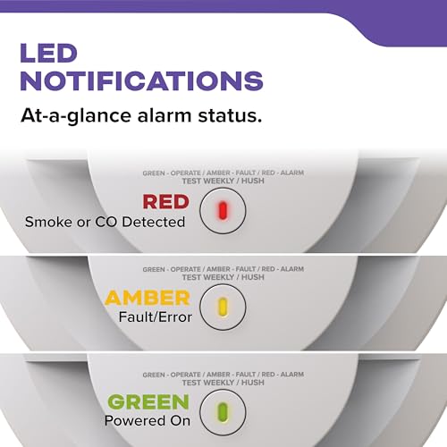 Kidde Hardwired Smoke & Carbon Monoxide Detector for Home, Interconnectable, AA Battery Backup, 3-Pack