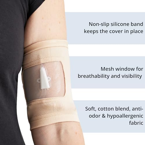 Care+Wear PICC Line Cover – Ultra-Grip PICC Line Sleeve for Upper or Lower Arm with Mesh Viewing Window, Provides Improved Comfort and Security for PICC Line Coverage