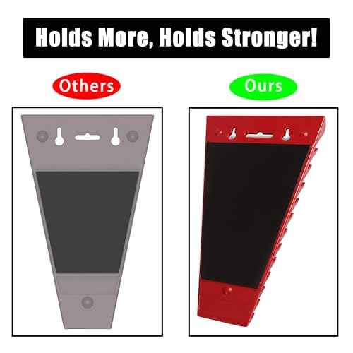 2 Pack Magnetic Wrench Organizer with Free Cleaning Cloth & 4 Screws 24 Slots Tool Tray for SAE (1/4"-1-1/16") & Metric Ultra-Thin 0.2¡± Design, Hanging Holes & Rare Earth Magnets