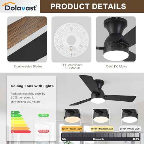Ceiling Fans with Lights and Remote, 42 Inch Ceiling Fan with Light, Low Profile, Reversible, Dimmable LED, Flush Mount, Quiet, DC Motor, Black Ceiling Fan for Bedroom, Kitchen, Dining Room