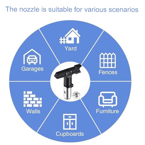 High Pressure 517 Airless Spray Nozzle,Spray Tips for Airless Spray Guns and Airless Paint Sprayers, Ideal for Painting, Furniture & Home Decor