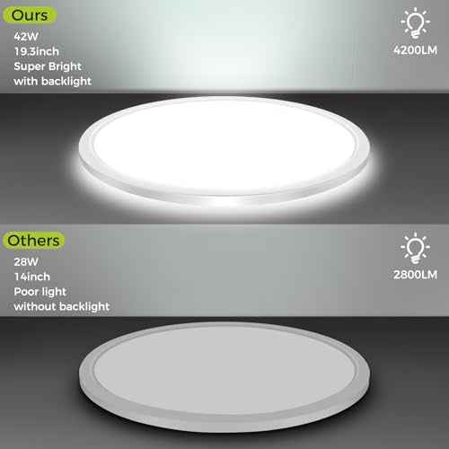 20Inch Big Dimmable Flush Mount LED Ceiling Light Fixture, 3000K-4500K-6000K 3 Color Selectable Ceiling Lamp 45Watt 4500LM Low Profile Ceiling Light for Kitchen Bedroom Hallway Porch