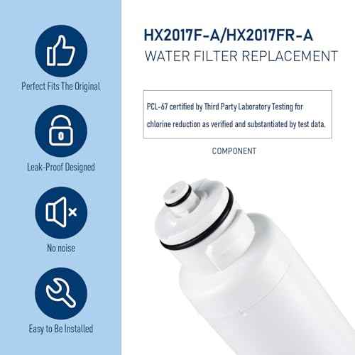 HX2017FR-A Water Filter, Compatible with Hisense¢ç HX2017F-A, HRF266N6CSE1, HRF266N6CSE, HRF209N6CSE, HRF254N6TSE, HRF254N6DSE, HRF210N6CBE, Mora MRF211N6CSE, MRF266N6CSE (2 Pack)