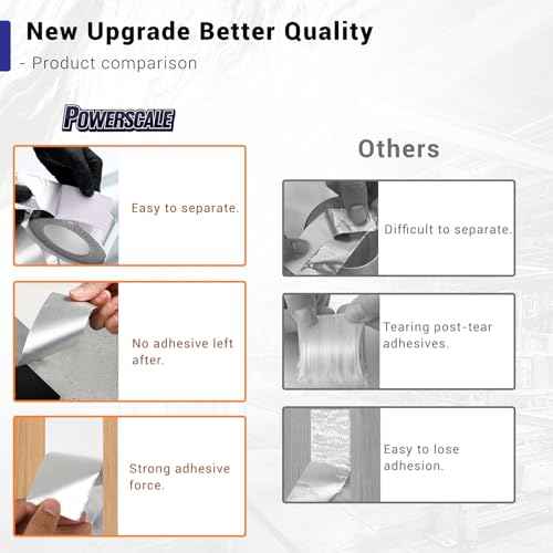 PowerScale Aluminum,Tape 2 inch x (66 Feet 22YD) 3.9 Mil,High Temperature Aluminum Foil Tape,Duct Tape for HVAC, Metal Repair, Cold Air Ductwork,Sealing,Patching,Reflective Foil Tape, Silver
