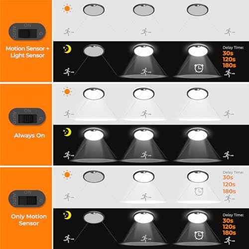 BLNAN Motion Sensor Ceiling Light Wired, 8.7 Inch 3000K 4000K 5000K Selectable LED Flush Mount Light Fixture, Motion Activated Light with Timer for Hallway Stair Walk-in Closet, Black Frame, 4 Pack