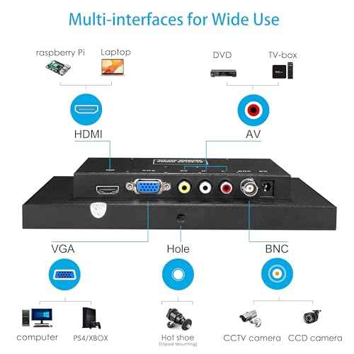 8" Mini Security Monitor, Portable 1280x720 Metal Screen, HDMI/VGA/AV/BNC Input, Built-in Speakers & Remote, for CCTV Surveillance and Security Systems