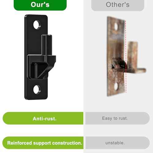 Heavy Duty Gate Hinges, 4Pack High Strength Steel with Electroplated Finish, 600LB Load Capacity, Thick 6mm Black Hinges for Farm Gates, Fences, Barns, Sheds & Outdoor Gates (4.9"x1.5")