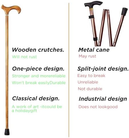 GUYUE Handmade Wooden Walking Cane for Men and Women Ergonomic Wood Cane for Seniors Better Rubber Tips - 37 Inches