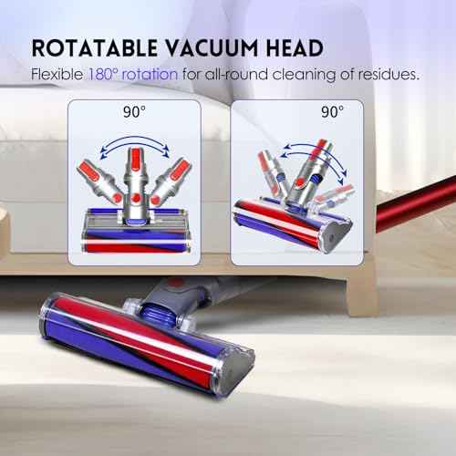 Soft Roller Replacement Vacuum Head Compatible with Dyson V7,V8, Cyclone V10,V11,V15 Cordless Vacuum Cleaners, Suitable for Thin Carpets, Hardwood Floor