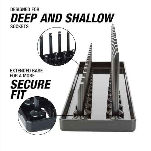 OEMTOOLS 22211 3-Pc Socket Organizer (Metric), Socket Holder for Organizing 1/4", 3/8", and 1/2" Sockets, Labeled Posts, Secure Fit, Sizes 4 mm to 27 mm