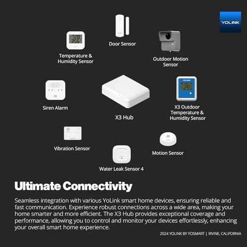 X3 Hub Smart Home Gateway: 1/4 Mile Super Long Range LoRa Enabled Smart Home Automation Bridge Home Security Monitoring System - Central Controller for YoLink Smart Home Devices - White