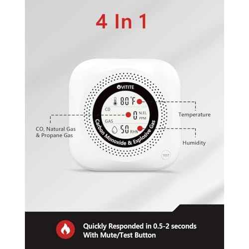 Carbon Monoxide Detectors Plug in, 4 in 1 Natural Gas, CO, Propane, Temp, Humidity & Explosive Gas Alarm for Home, Hotel, Kitchen, Camper
