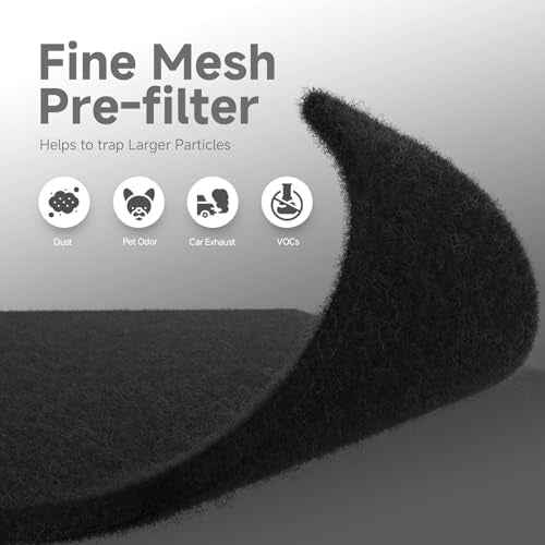 BF35 H13 Grade True HEPA Replacement Filter Compatible with BreatheSmart Classic BF35 Air Cleaner Purifier for Longer Usage,2 x HEPA Filters + 2 ¡¿ Carbon Pre-Filters