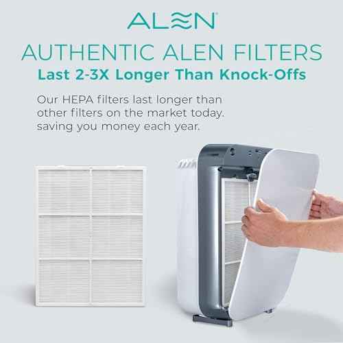 Alen Breathesmart 35i Replacement Air Filter B3-Pure Replacement H13 True HEPA Filter - Captures Allergens & Dust