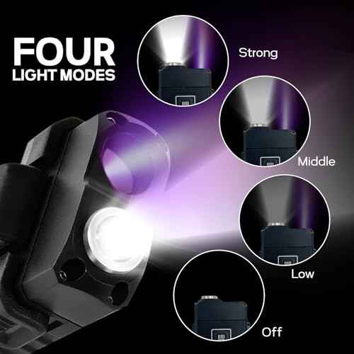 365nm UV Flashlight Black Light£¬Portable Flat Mini Flashlights£¬Black Light for Pet Dog/Cat Urine Detection£¬Resin Curing, Rocks, Scorpion£¬Dry Stains, Bed Bug