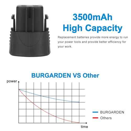 4.8V 3500mAh Ni-MH 755-01 Battery for Dremel 7300-PT, for Dremel 7300-N/8, for Dremel 755-01(Not Fit for Dremel 755,7500, 7400, 750)
