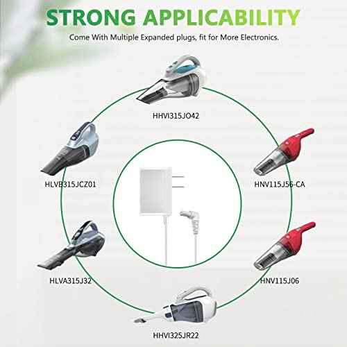 15V Charger Compatible with Black and Decker Dustbuster Handheld Vacuum HHVI315JO42 HHVI320JR02 HLVA320JS10 90627870 S003AQU1500015
