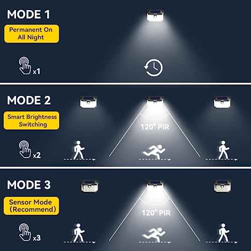 TECKNET 231 LED Solar Motion Lights Outdoor Waterproof, 10 Pack 300¡Æ Angle & 3 Lighting Modes PIR Motion Sensor Security Solar Wall Lights IP65 for Fence Front Door Yard Deck Garden Garage