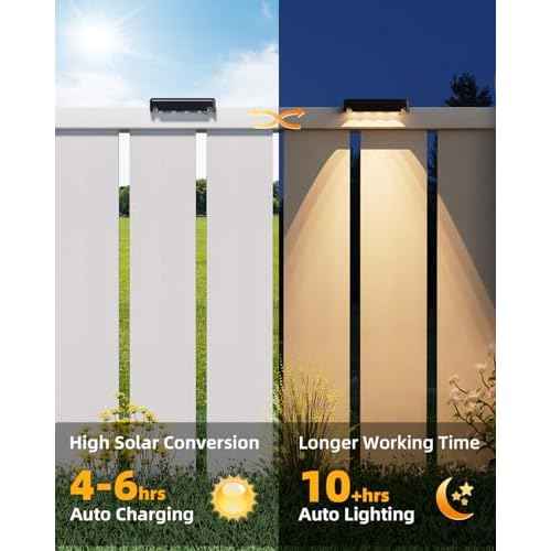 VOLISUN Solar Deck Lights 12 Pack, Warm White Glow LED Large Size Lamp, IP65 Waterproof Step Lights Outdoor for Deck, Step, Fence, Railing, Wall and Stairs (Black)