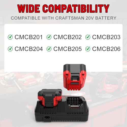 CMCB124 Dual Port V20 Charger for Craftsman V20 Battery CMCB202 CMCB204 CMCB205 Replacement for Craftsman 20V Battery Charger