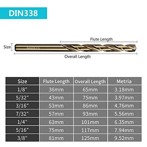 1/8" Cobalt Drill Bits 10Pcs - BAIDETS M35 1/8 Inch HSS Metal Twist Drill Bits Set for Hard Metal, Stainless Steel, Cast Iron and Other Hard Materials