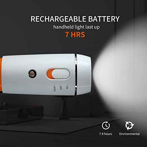 Power Failure Flashlight, 2 Pack Multi-Function Emergency Light for Home Power Goes Out, Plug in Night Light, Rechargeable, Perfect for Hurricanes and Blackouts